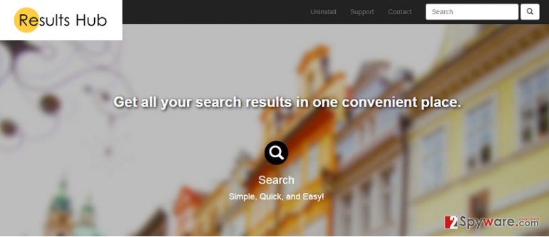 Ads by The Results Hub