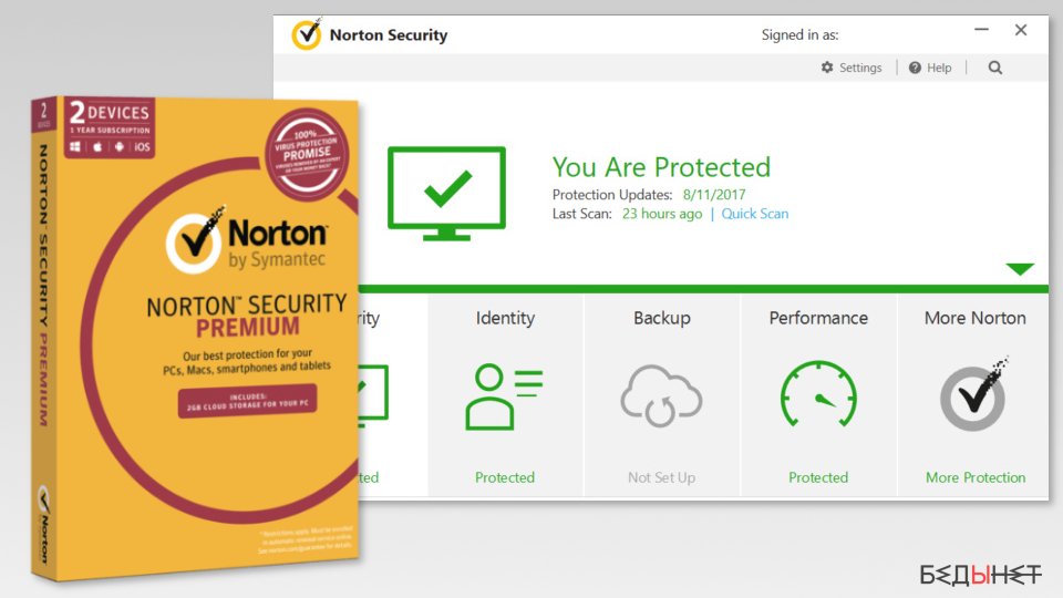 The image of Symantec Norton Security Premium
