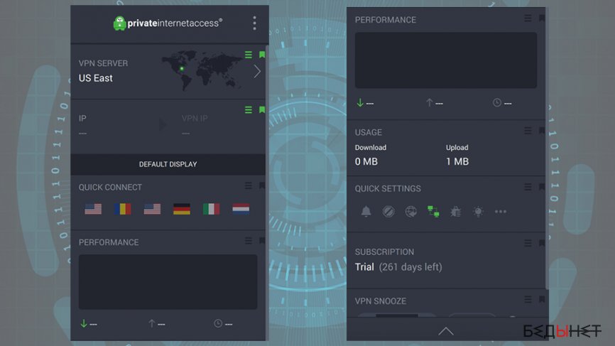 Private Internet Access VPN
