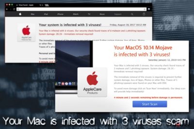 Mac вирус - Your Mac is infected with 3 viruses